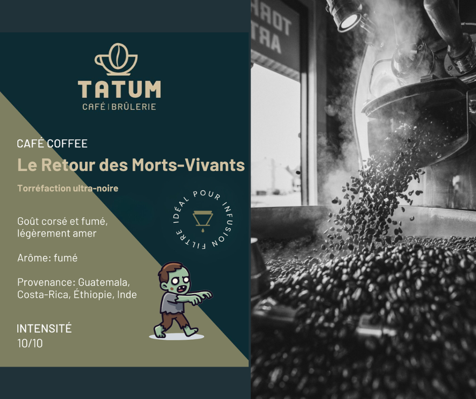 Le Retour des Morts-Vivants